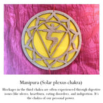 7 Chakras Harmony: Hanging Toran image 4