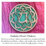 7 Chakras Harmony: Hanging Toran image 5
