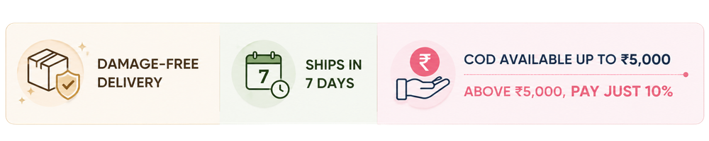 Damage-free delivery. Ships in 7 days. COD available up to Rs. 5,000 — above Rs. 5,000 pay just 10%.