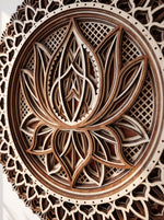 Illuminated Wooden Lotus Mandala Wall Frame (Warm LED Edition) image 5