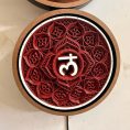 7 chakras la chakra